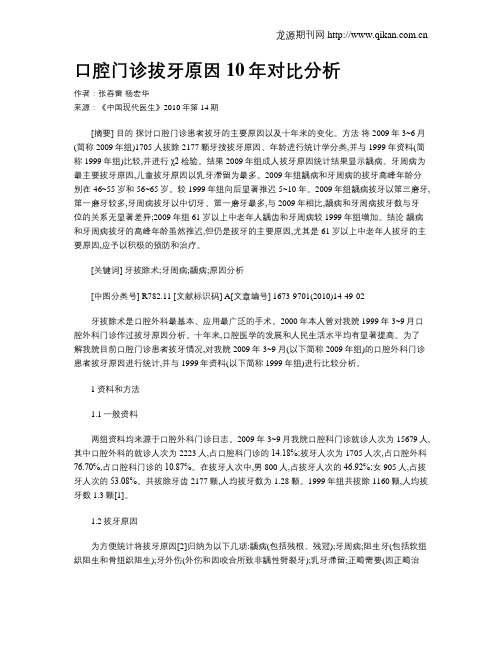 口腔门诊拔牙原因10年对比分析
