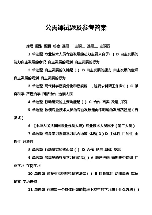 公需课试题及参考答案