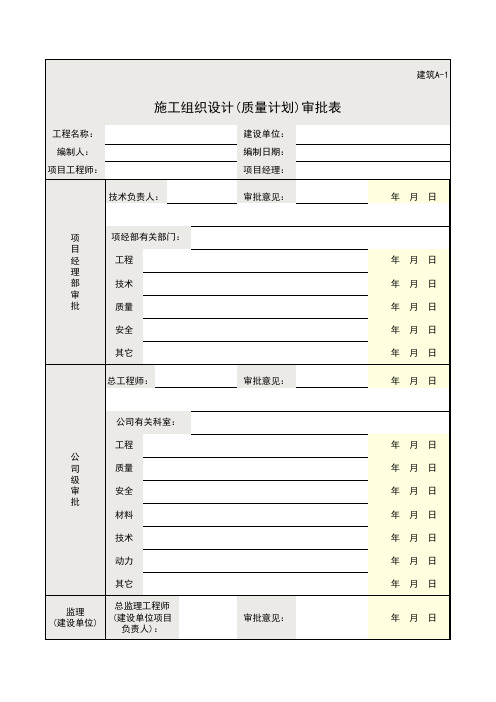 A-1施工组织设计(质量计划)审批表