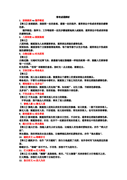 常考成语辨析
