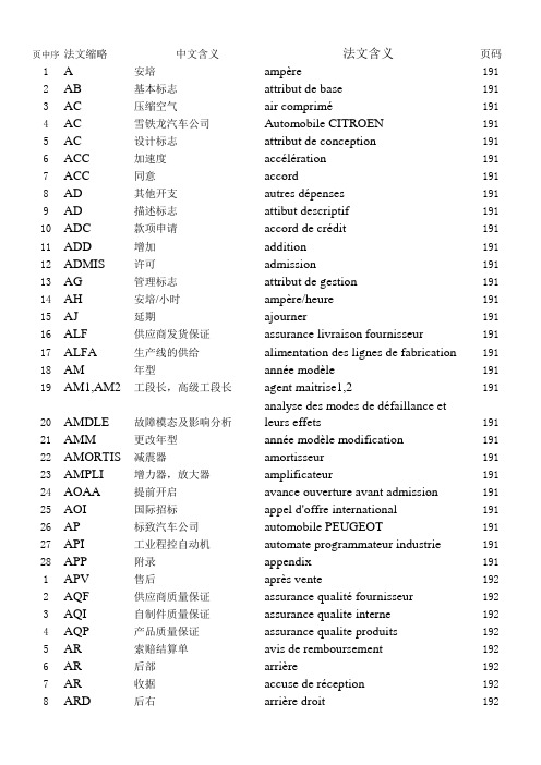 汽车行业法语词典.xls