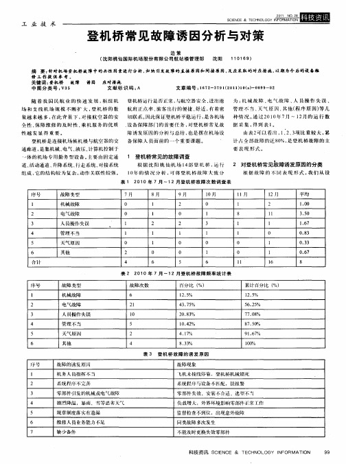 登机桥常见故障诱因分析与对策