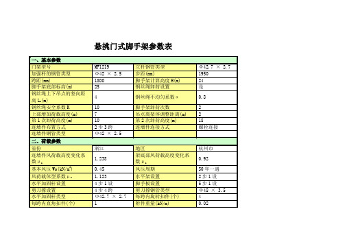 悬挑门式脚手架参数表