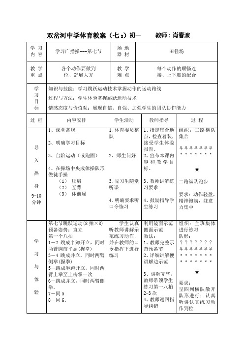 第七周2---广播操第七节
