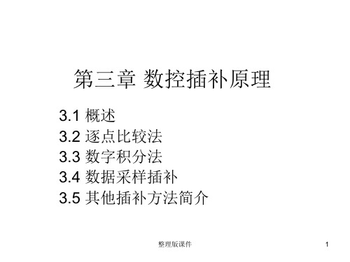 数控技术-数控插补原理ppt课件