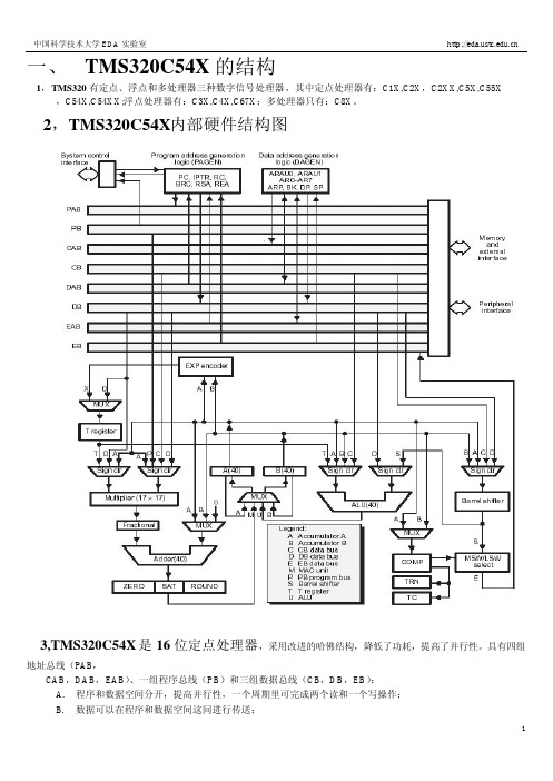TMS320C54X_结构