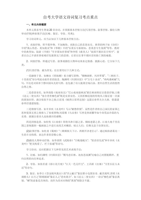 自考大学语文诗词复习考点