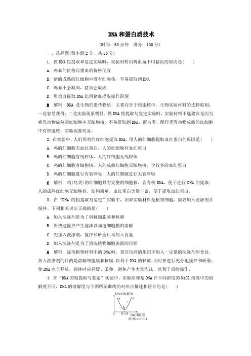 2019_2020学年高中生物专题5DNA和蛋白质技术跟踪测评5(含解析)新人教版选修1