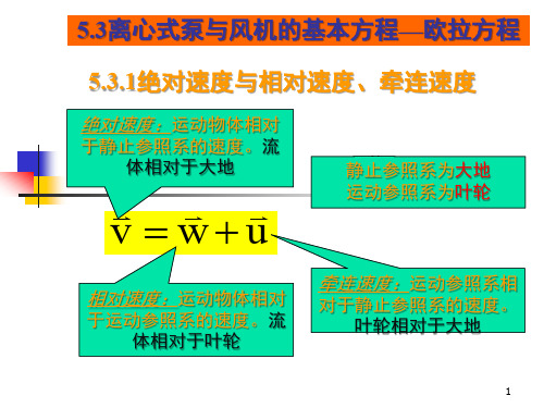 2017年53节离心式泵与风机基本方程