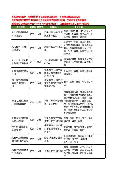 新版辽宁省大连导套工商企业公司商家名录名单联系方式大全11家