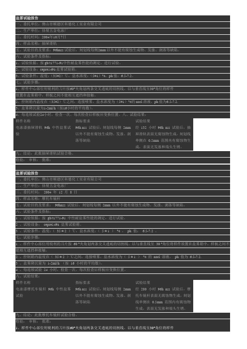 盐雾试验报告