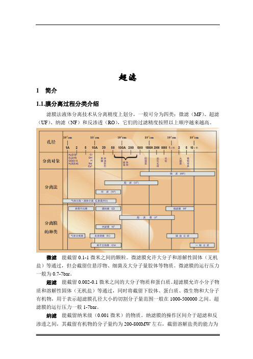 超滤