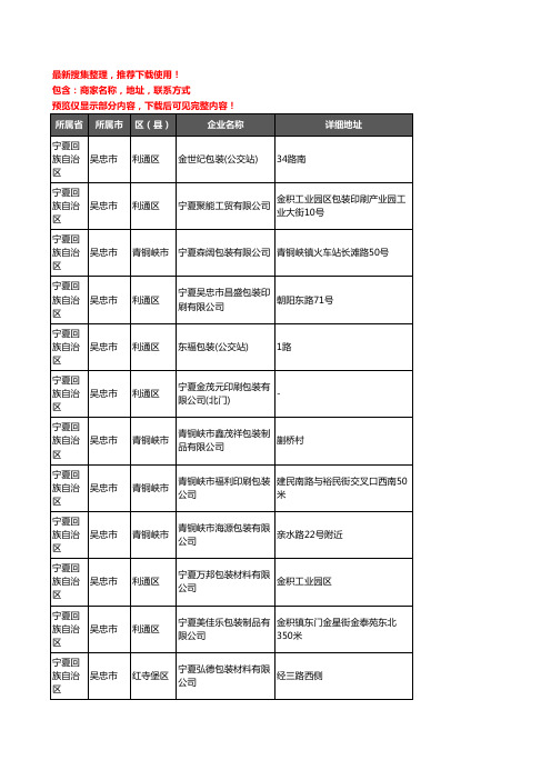 新版宁夏回族自治区吴忠市包装企业公司商家户名录单联系方式地址大全24家
