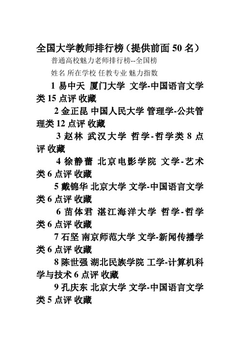 全国大学教师排行榜