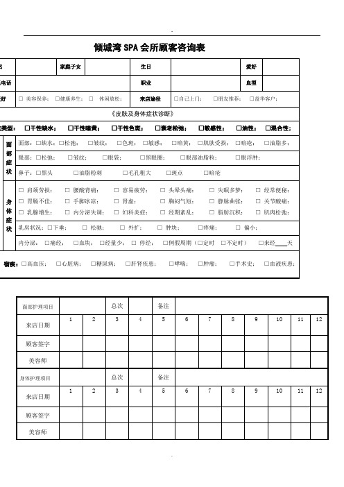 美容院顾客咨询档案表