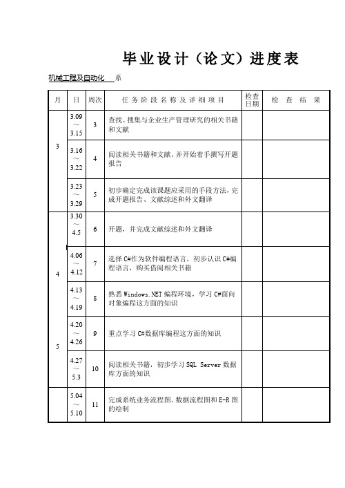 模板   毕业设计及论文进度表范例