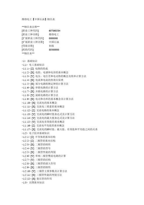 维修电工(全部等级)电工复证国家题库