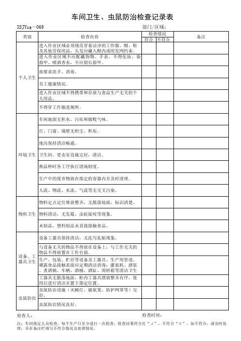 车间卫生、虫鼠害检查记录(069)