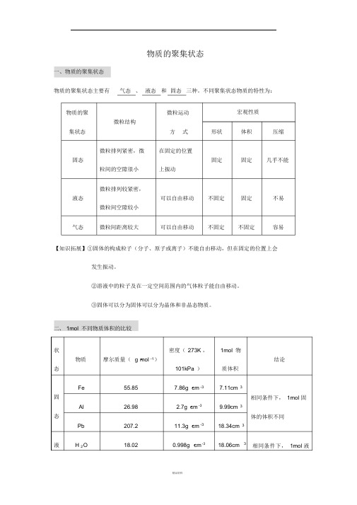 物质的聚集状态