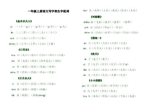 部编一年级上册语文写字表生字组词