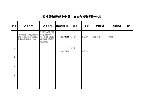 员工培训档案仅供参考