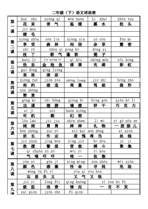 二年级下册语文拼音词语表