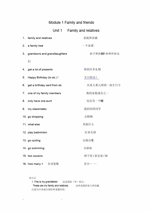 上海版牛津英语6A知识点整理