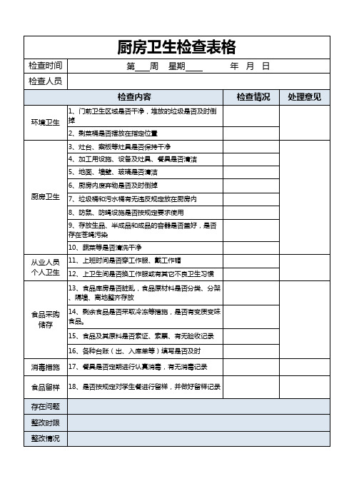 厨房卫生检查表格