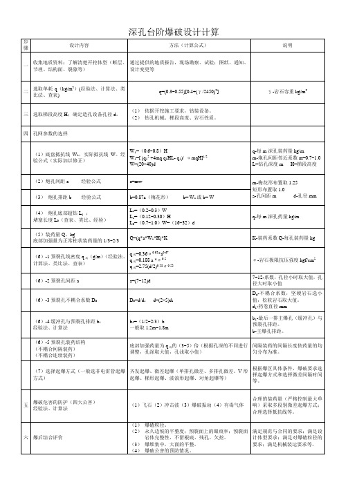 深孔台阶爆破设计参数计算
