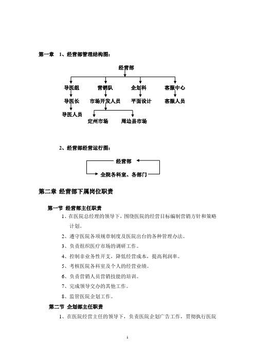 经营部下属部门职责
