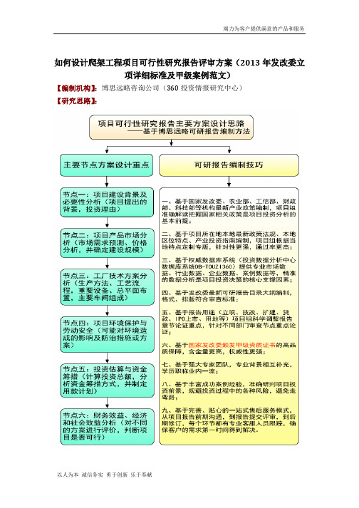 如何设计爬架工程项目可行性研究报告评审方案(2013年发改委立项详细标准及甲级案例范文)