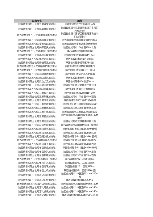 中石油中石化咸阳地区加油站列表