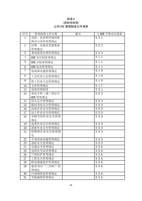 附录E标准对照