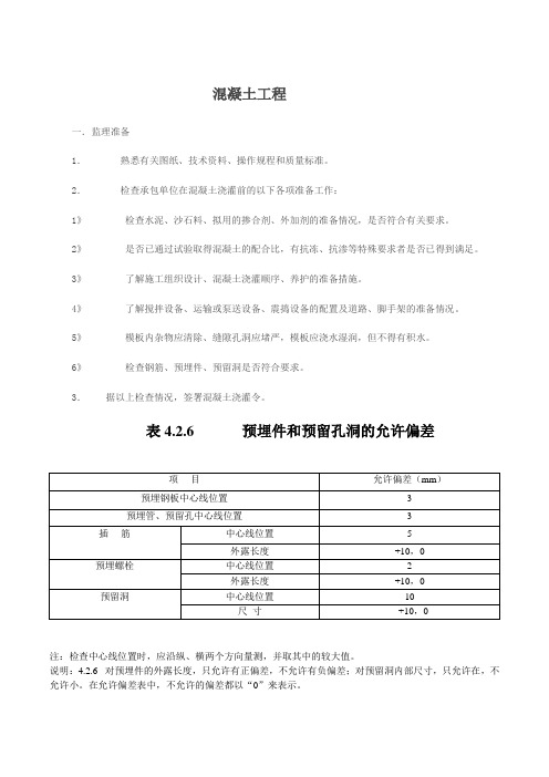建筑工程允许偏差表格汇总