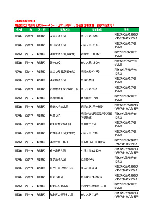 2020新版青海省西宁市城北区幼儿园工商企业公司商家名录名单黄页联系方式电话大全70家