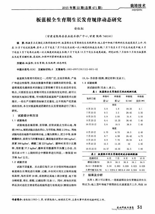 板蓝根全生育期生长发育规律动态研究