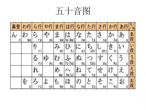 标日讲课课件