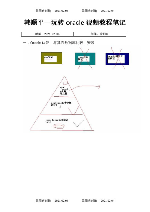 oracle11g教程从入门到精通之欧阳育创编