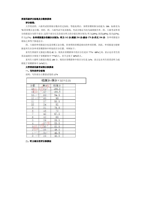 英语四六级评分标准及分数换算表