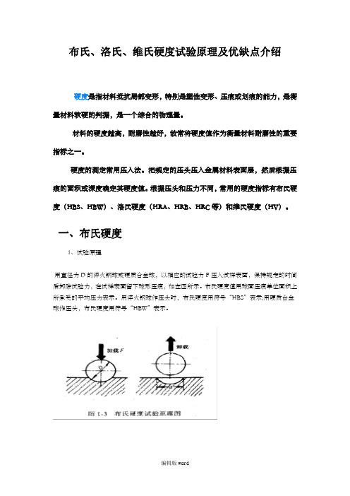 布氏、洛氏、维氏硬度试验原理及优缺点介绍