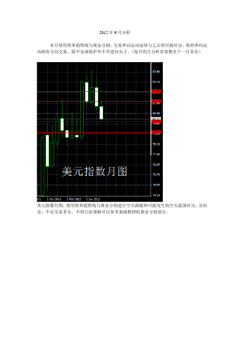 阿不2012年9月分析