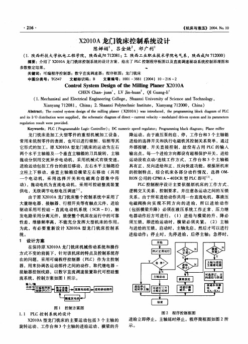 X2010A龙门铣床控制系统设计