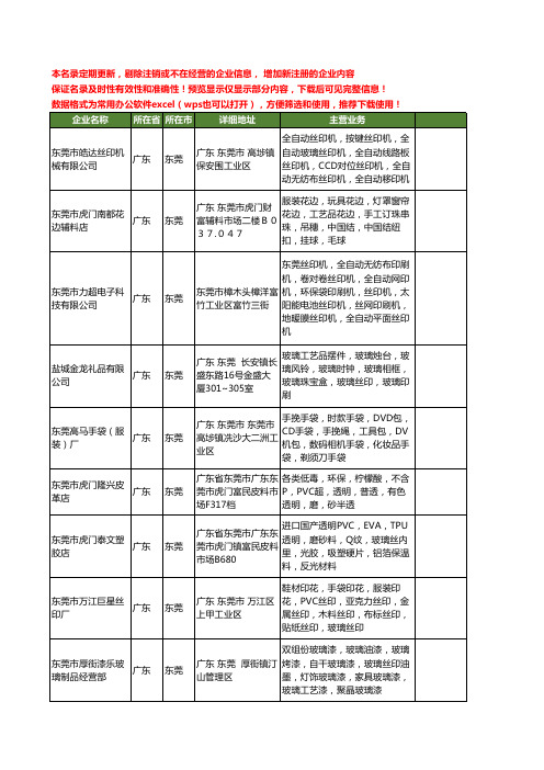 新版广东省东莞玻璃丝工商企业公司商家名录名单联系方式大全52家