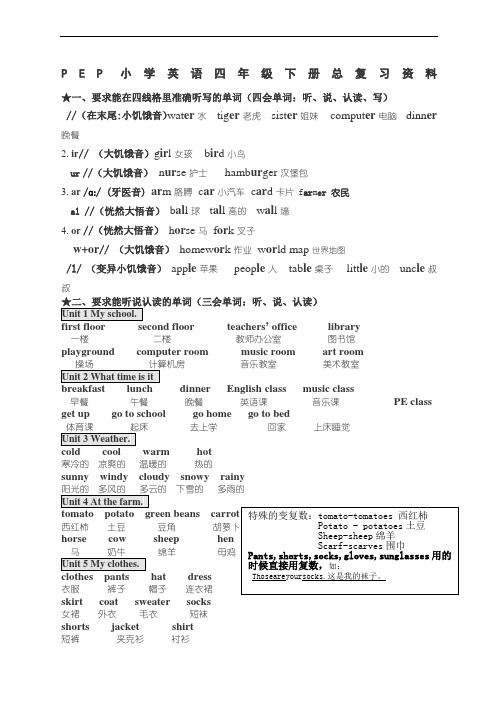 新版PEP小学英语四年级下册分类复习资料