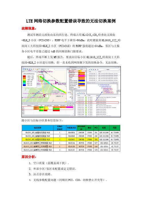 LTE网络切换参数配置错误导致的无法切换案例