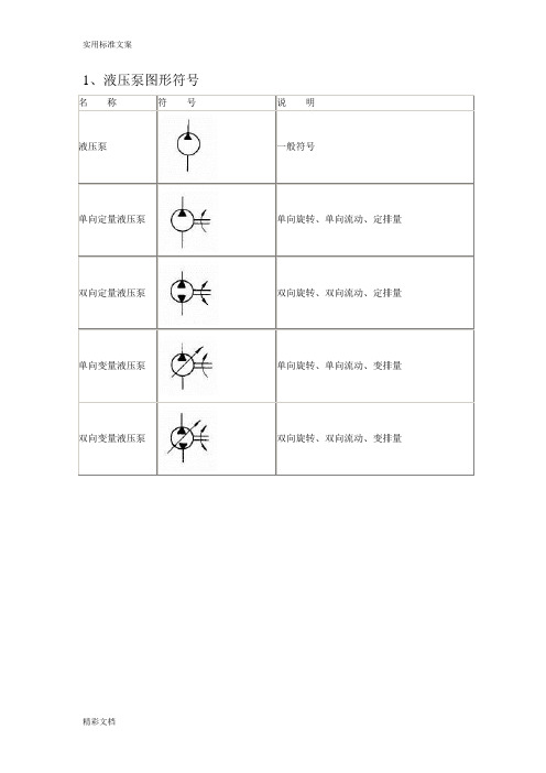 液压的图形符号大全