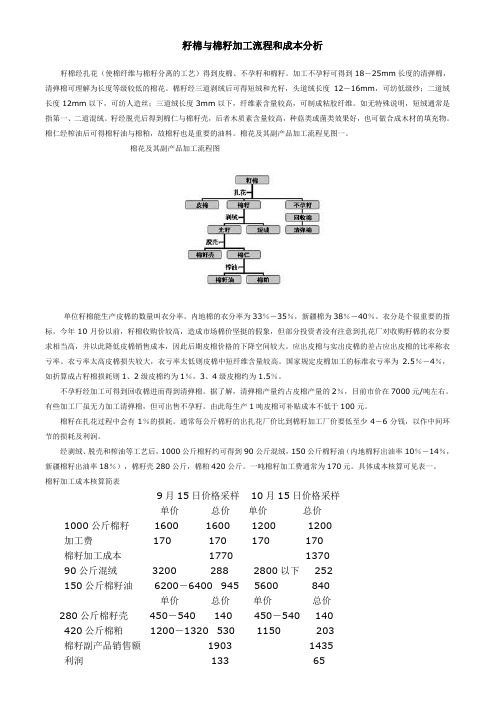 籽棉与棉籽加工流程和成本分析