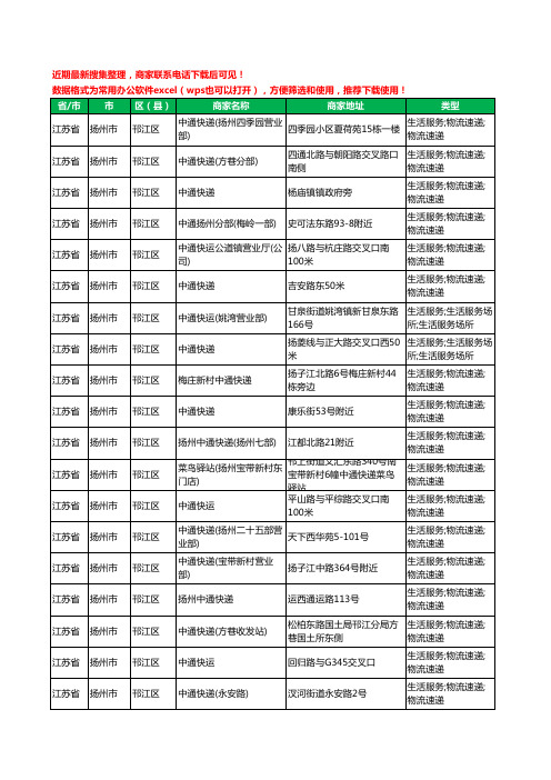 2020新版江苏省扬州市邗江区中通快递工商企业公司商家名录名单黄页联系方式电话大全39家