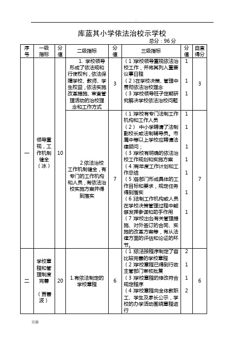 依法治校评估标准和分工