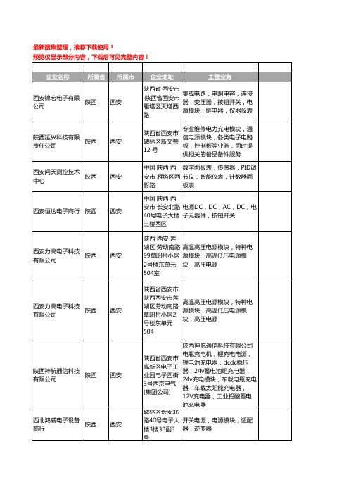 新版陕西省电源模块工商企业公司商家名录名单联系方式大全72家